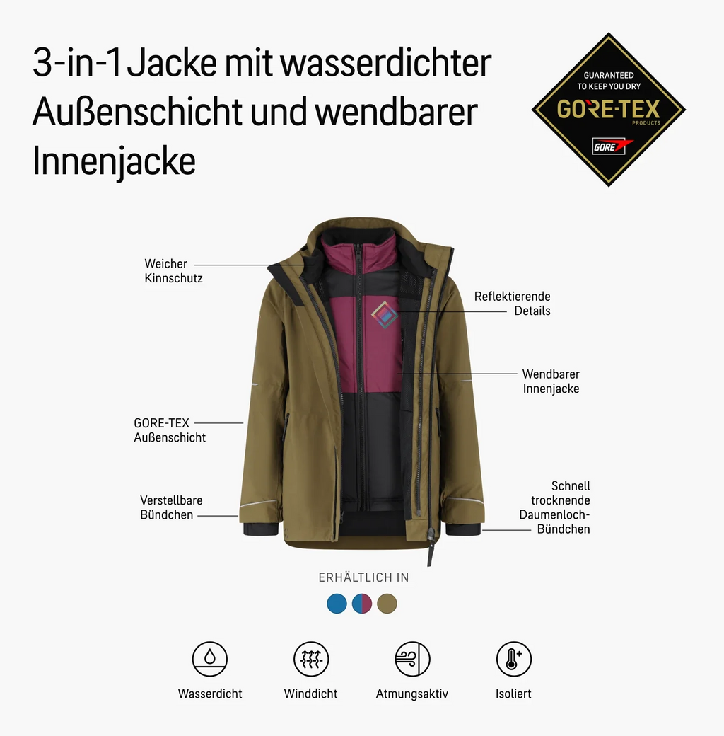 GORE-TEX® All Season 3-in-1 Outdoor 2L Insulated JKT Jacke
