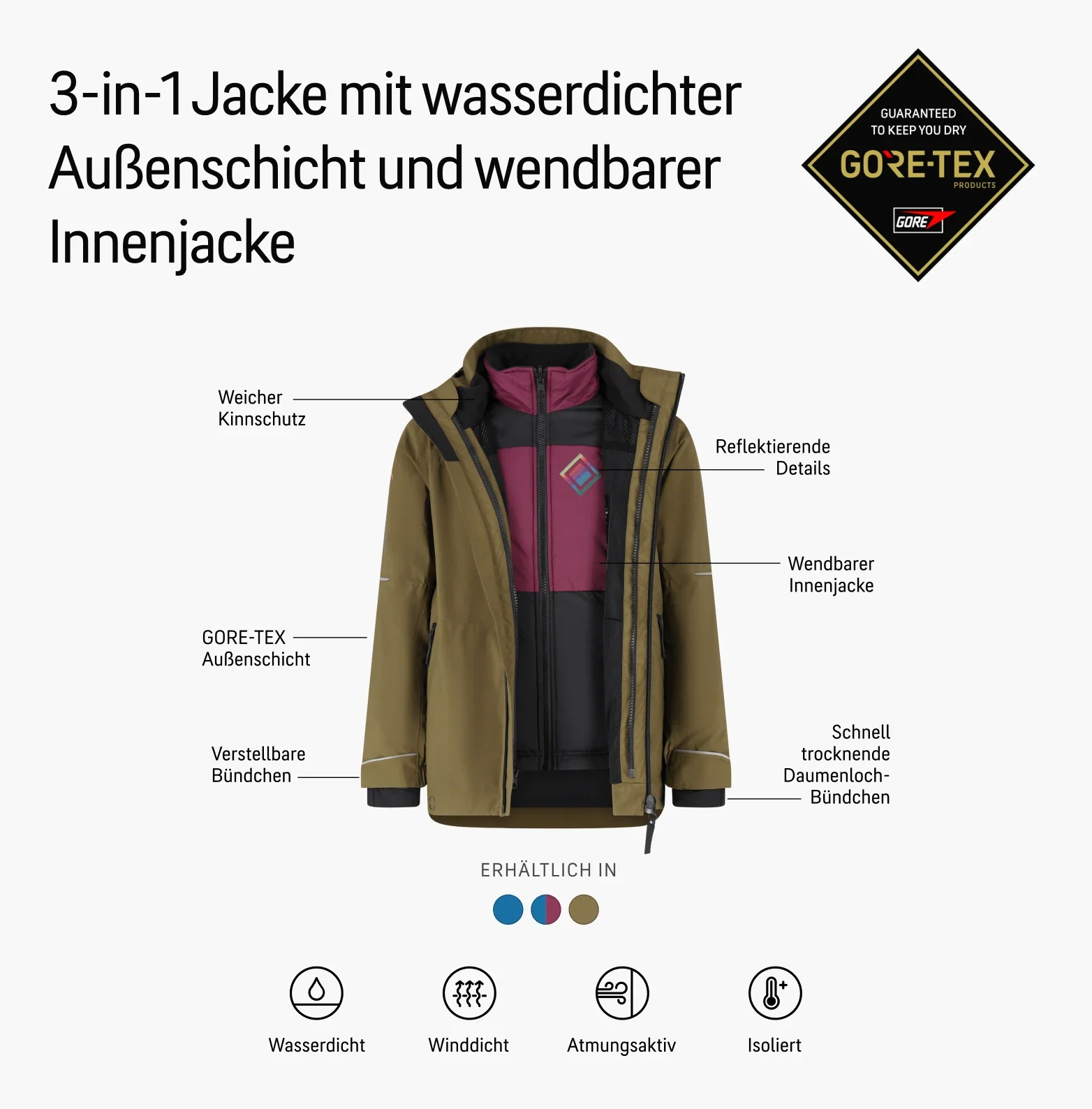 GORE-TEX® All Season 3-in-1 Outdoor 2L Insulated JKT Jacke