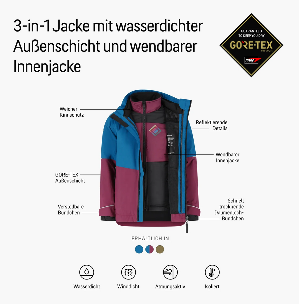 GORE-TEX® All Season 3-in-1 Outdoor 2L Insulated JKT Jacke