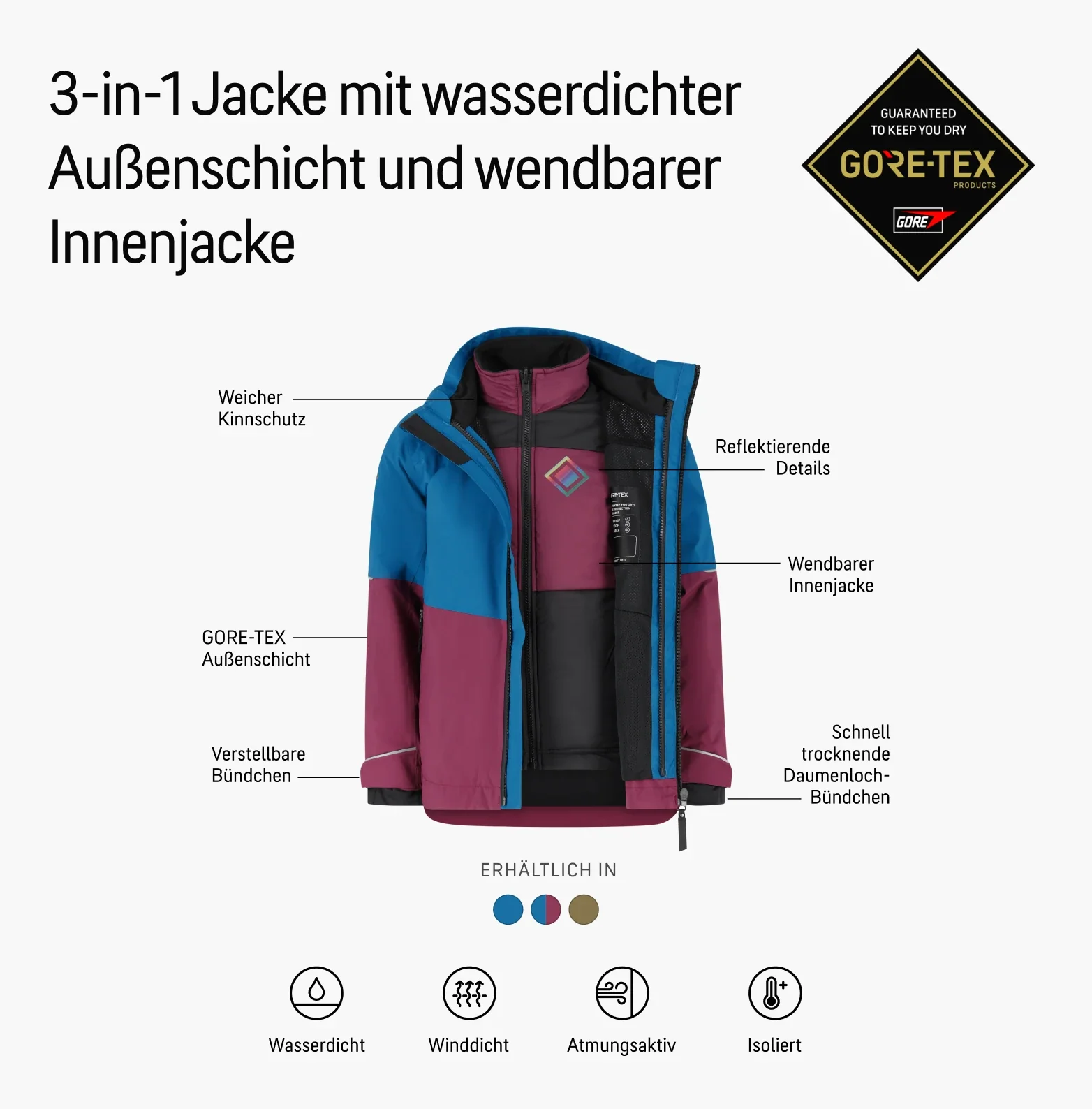 GORE-TEX® All Season 3-in-1 Outdoor 2L Insulated JKT Jacke