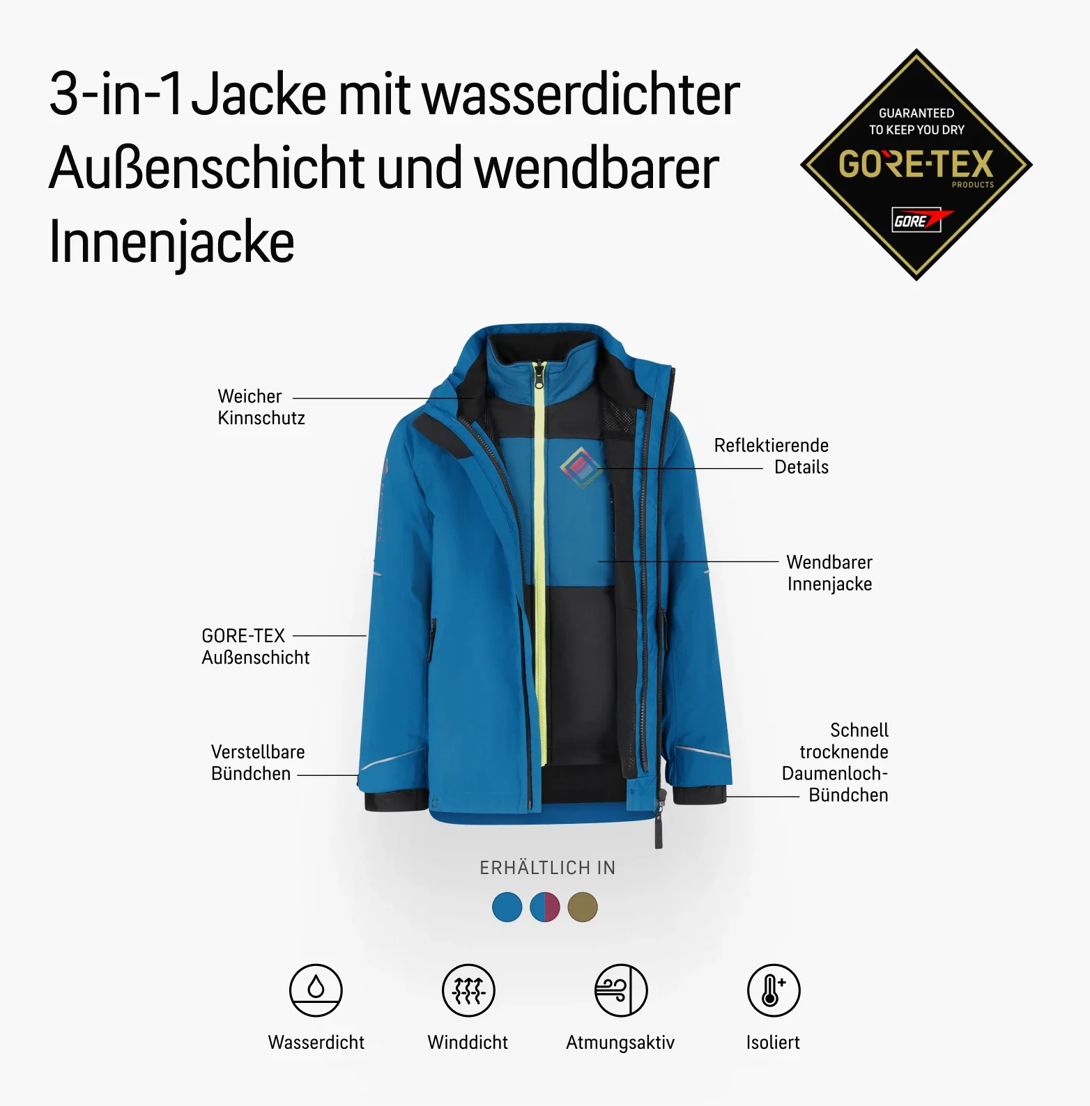 GORE-TEX® All Season 3-in-1 Outdoor 2L Insulated JKT Jacke