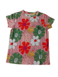 Kleidung T-Shirt Front Image Kollektionsmuster